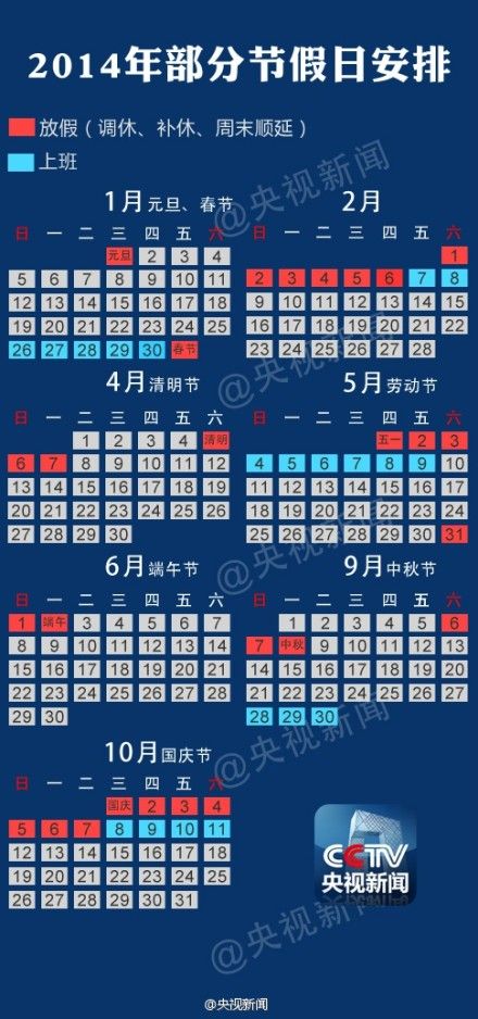 國(guó)務(wù)院辦公廳發(fā)布2014年部分節(jié)假日安排通知